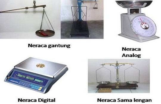 Pengertian Besaran Satuan Pengukuran Macam Dan Contoh Rumuspelajaran Com