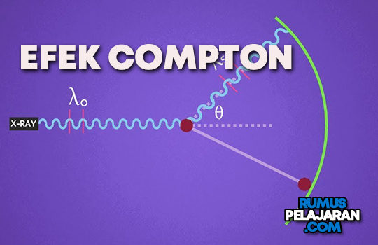 Cara kerja efek compton